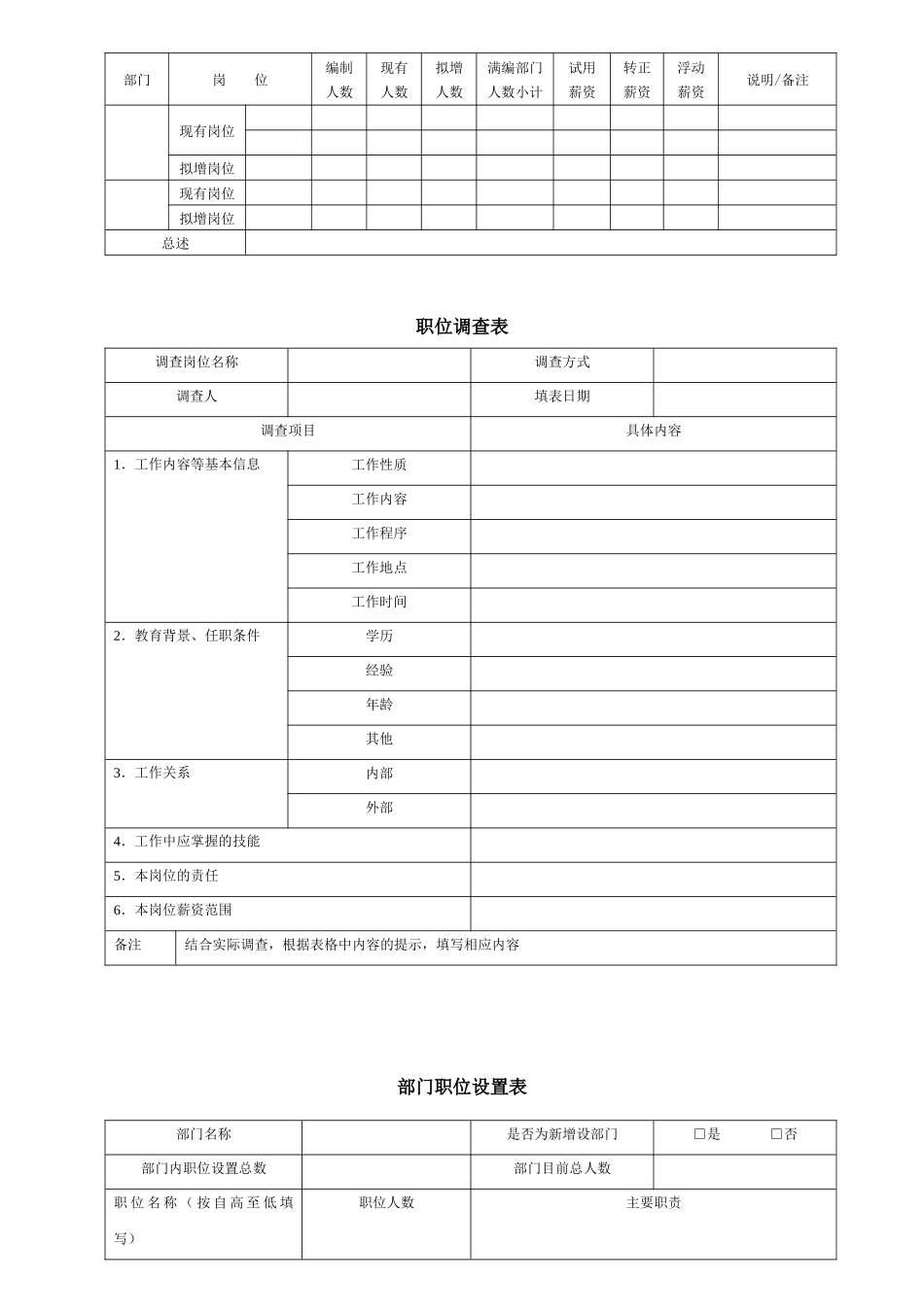 行政人事工作手册_第3页
