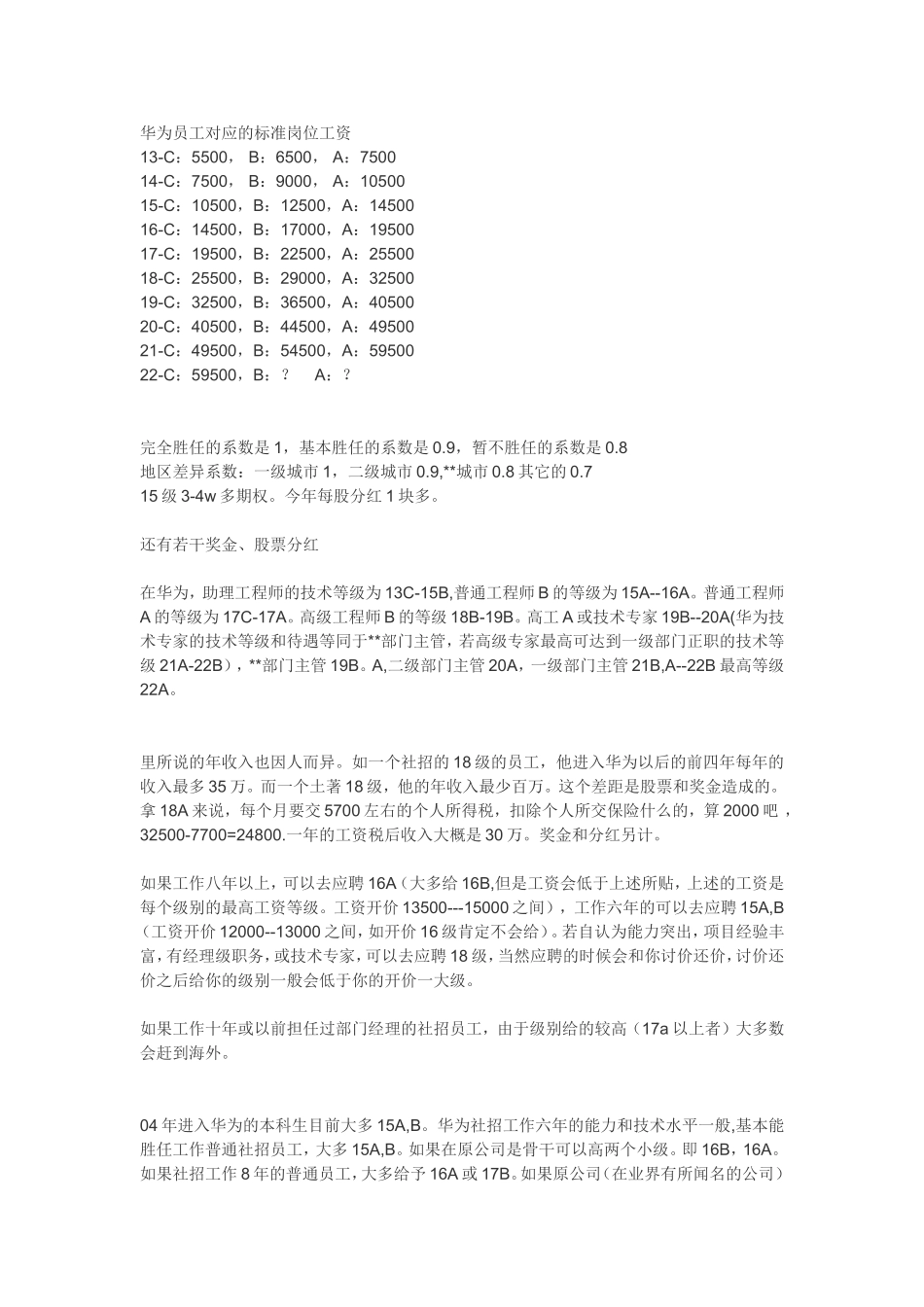 华为员工对应的标准岗位工资_第1页