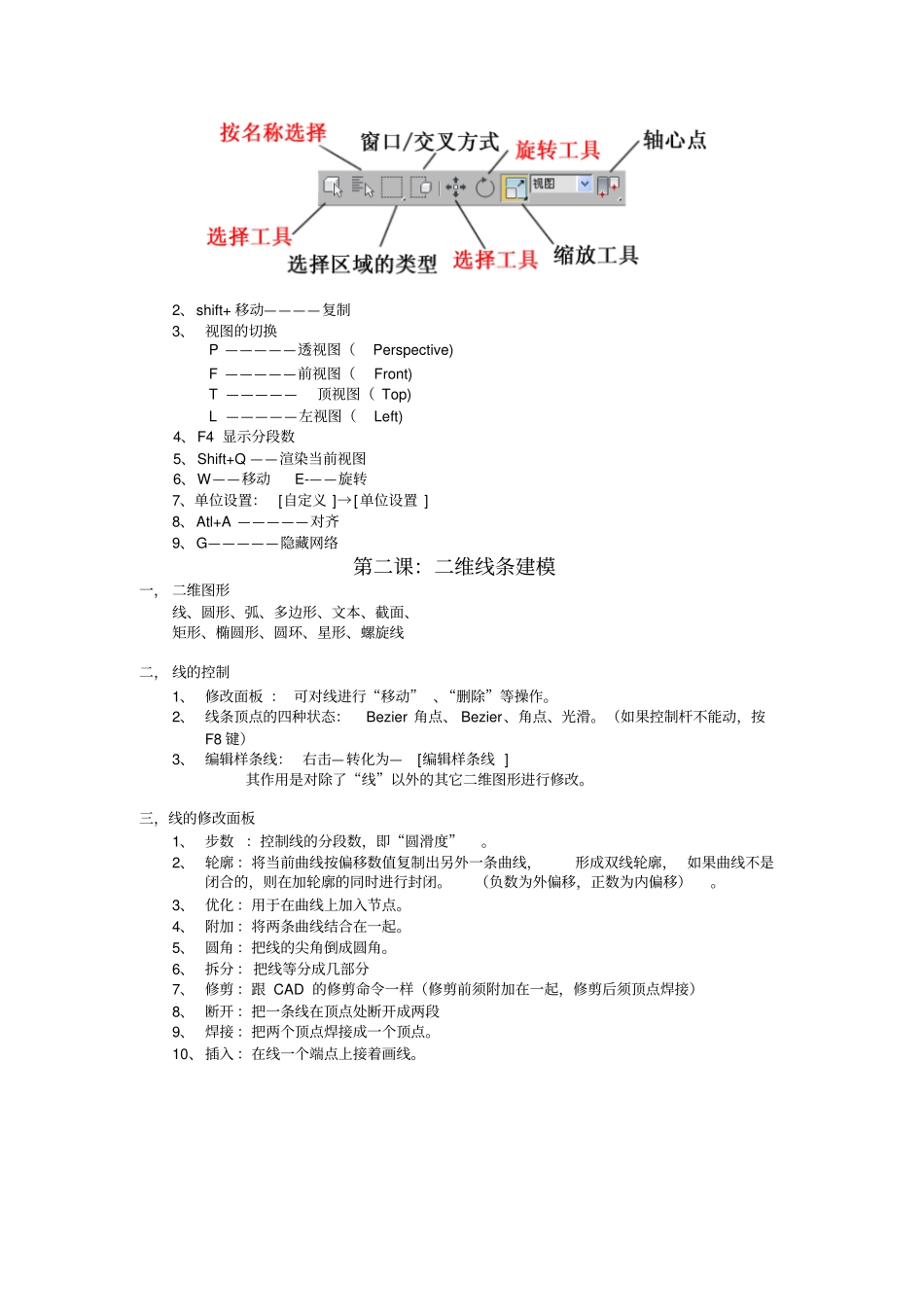 3DMAX2011教程教程_第3页