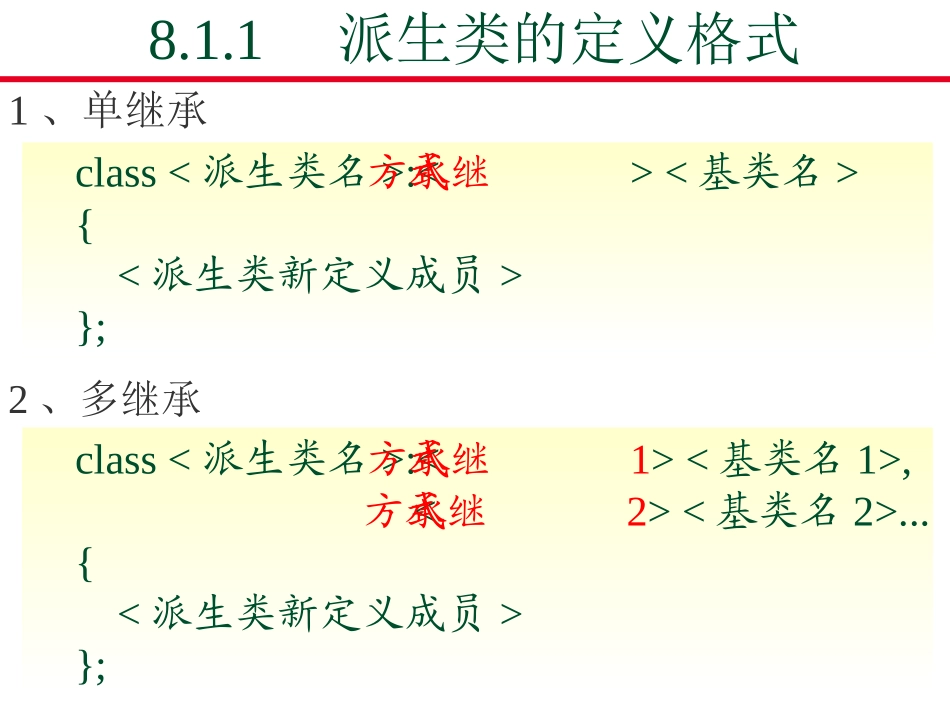 继承性和派生性_第3页