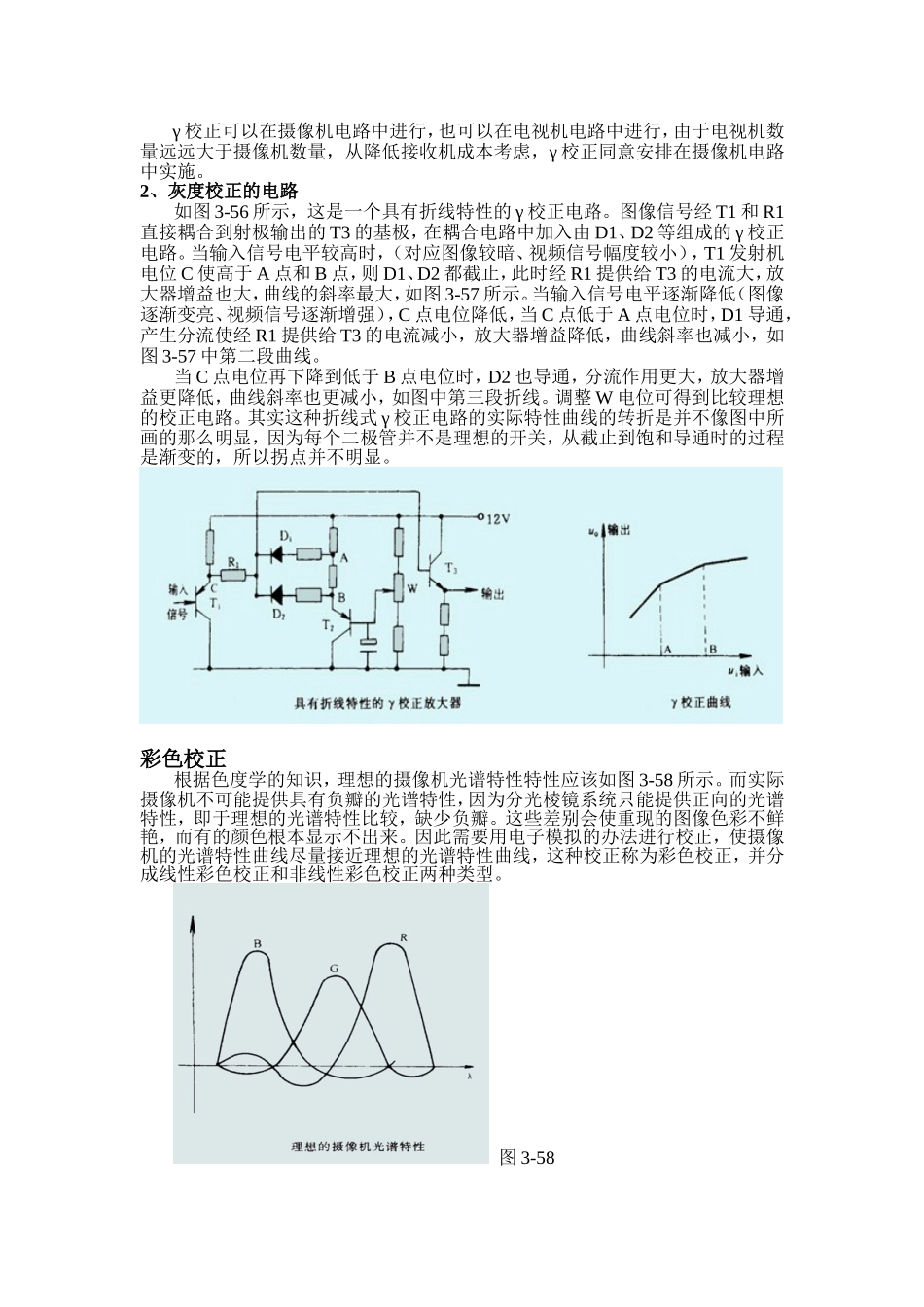 灰度校正(γ校正)_第2页
