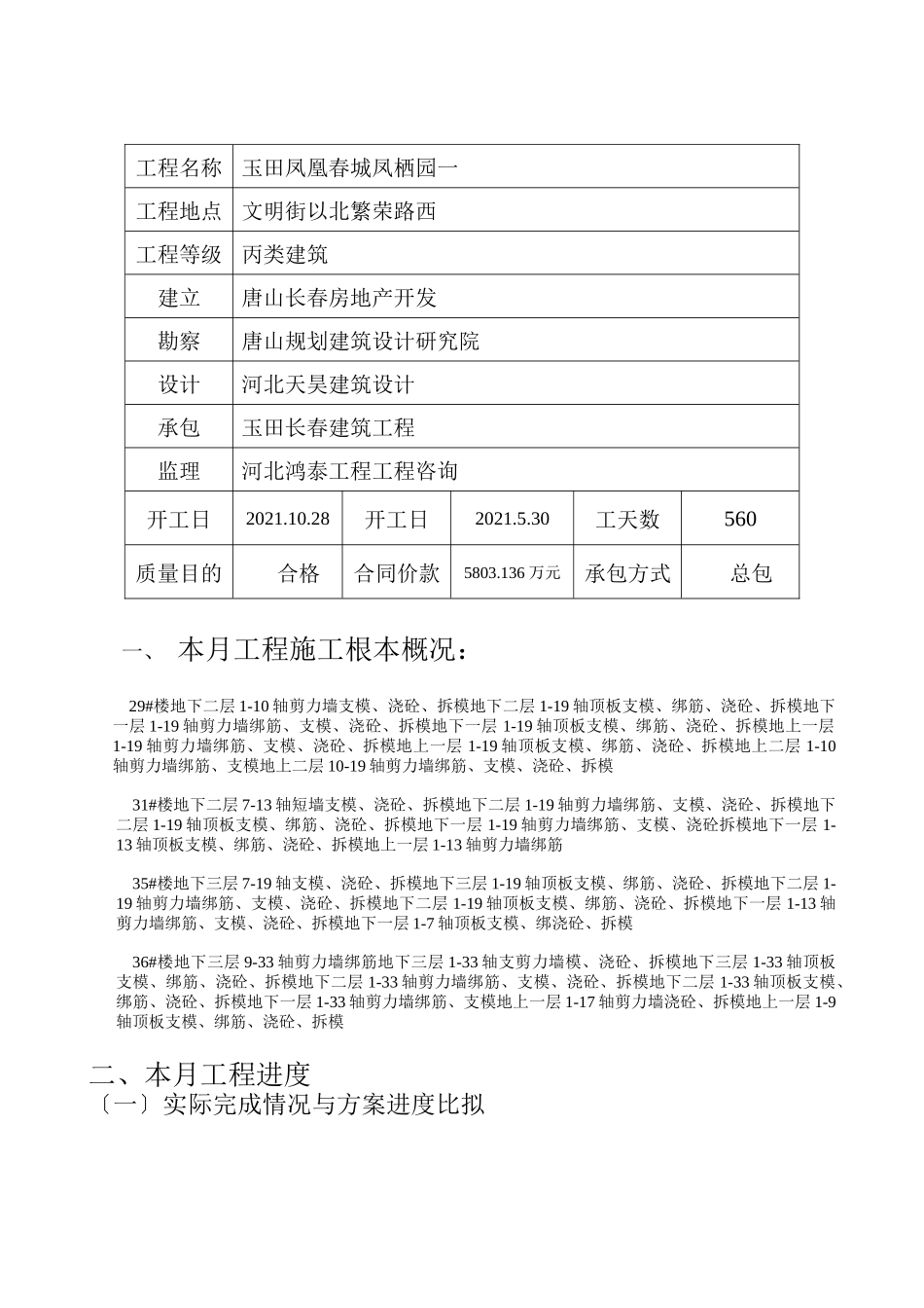 玉田凤凰春城凤栖园一期工程监理月报_第2页