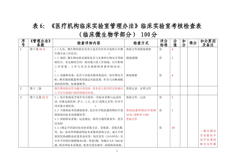 检查表(微生物)_第1页