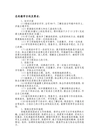 人教版语文六年级下册总的教学目的及要求