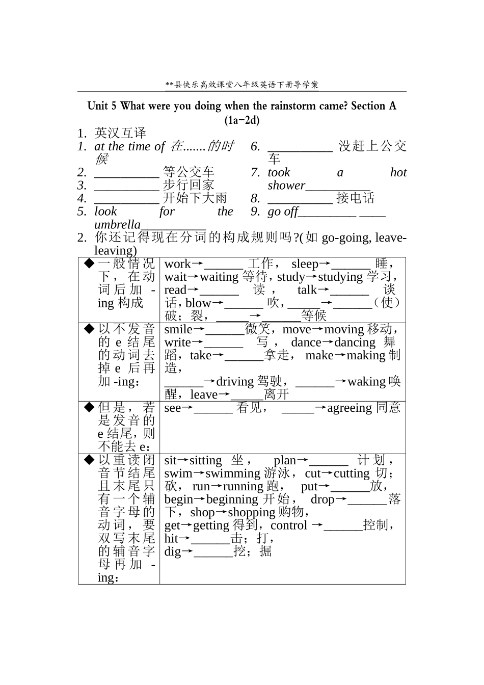 新版八年级Unit5重难点_第1页