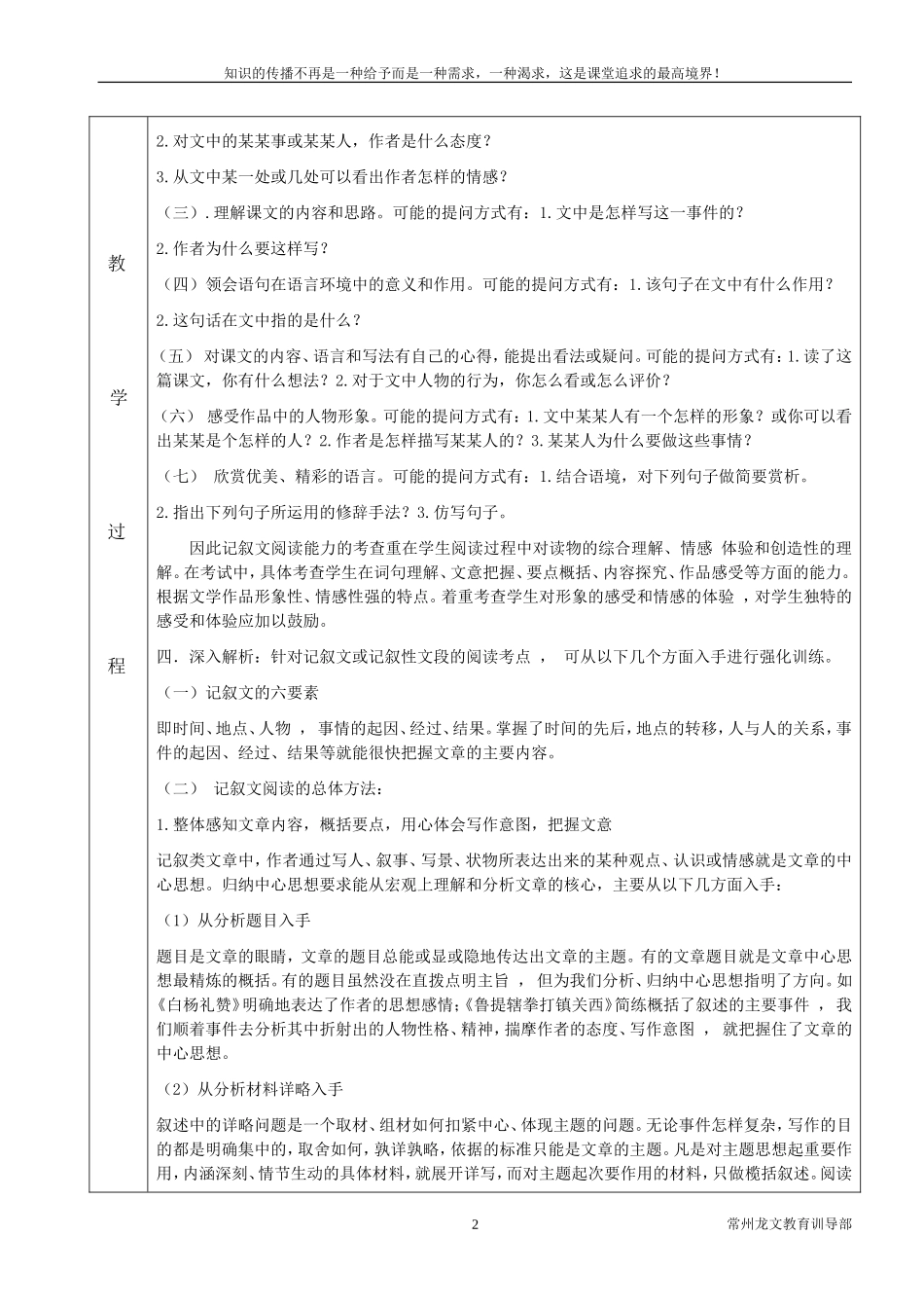 初中语文阅读理解教案_第2页