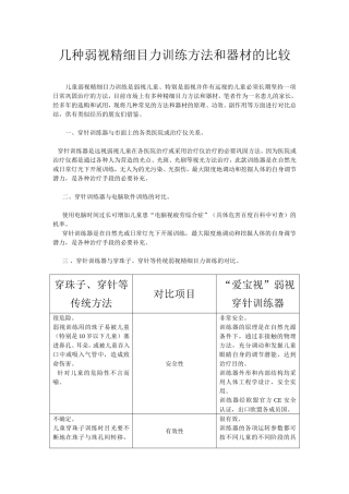 几种弱视训练方法和器材的对比