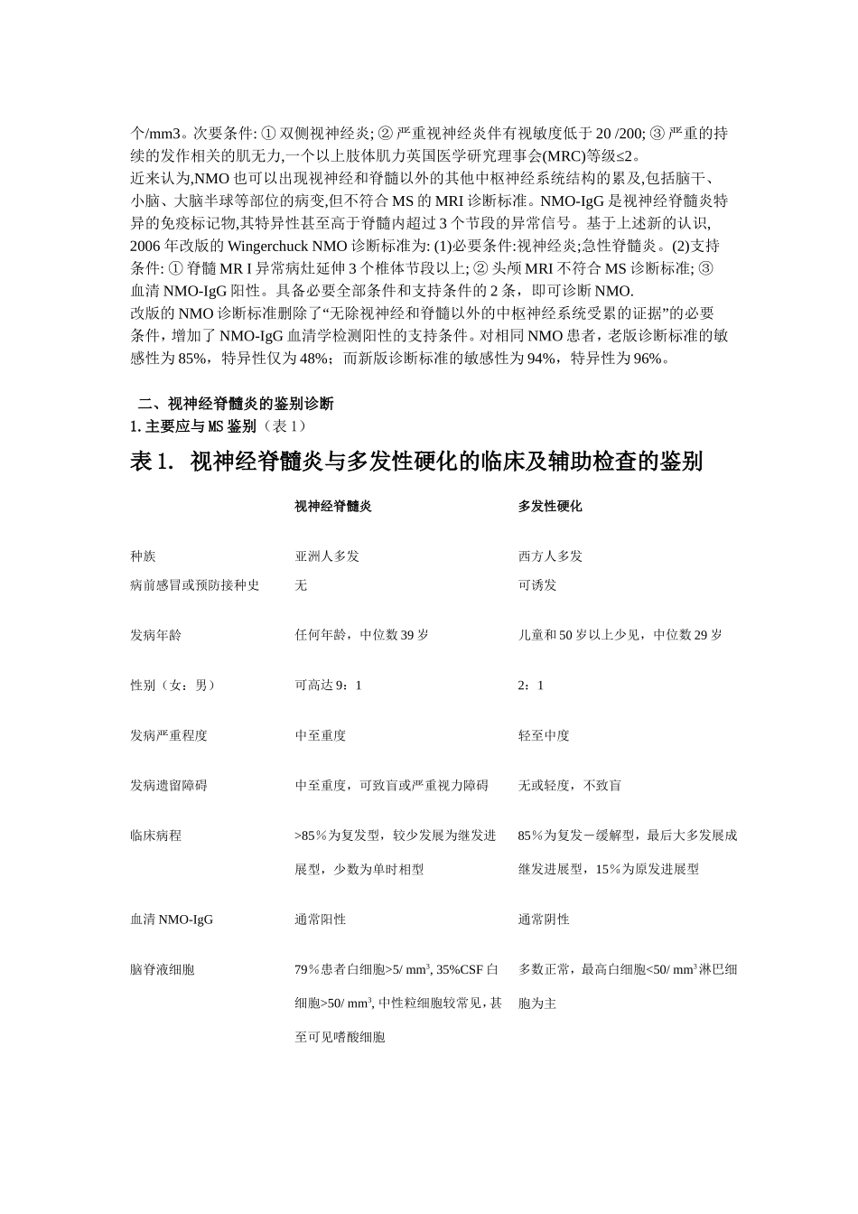 激素治疗癫痫_第3页