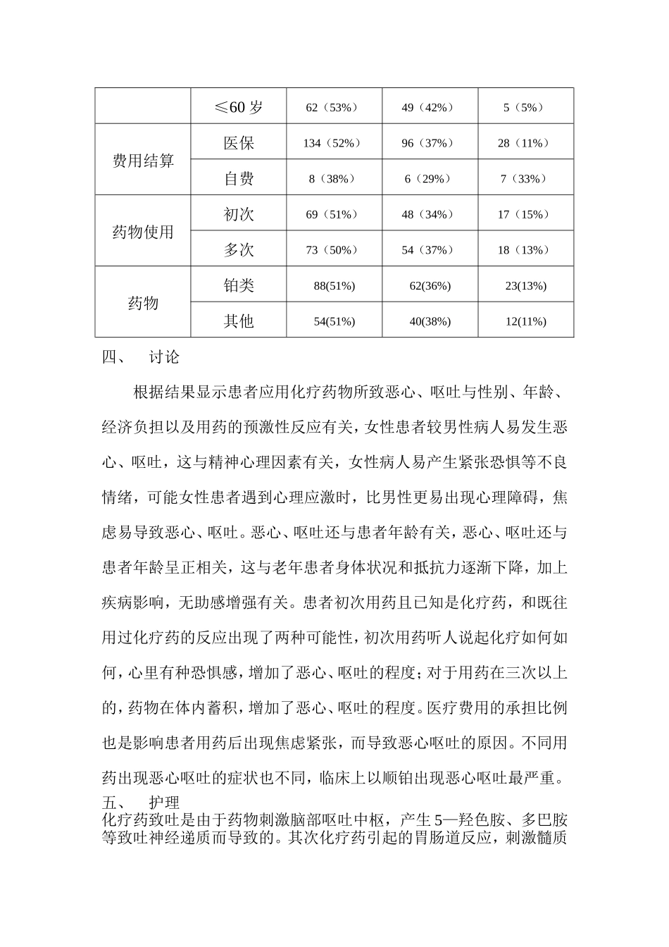 化疗时用药所致呕吐的原因及护理_第2页