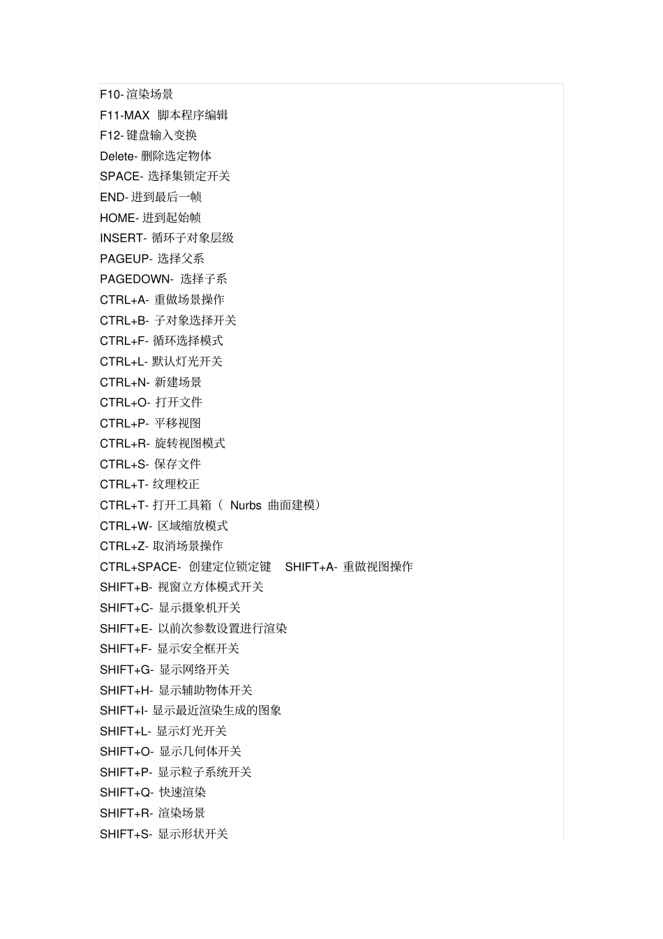 3dmax快捷键教程_第2页