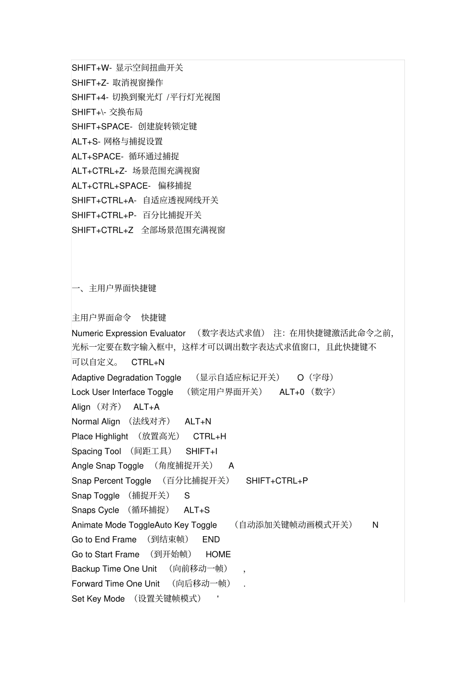3dmax快捷键教程_第3页