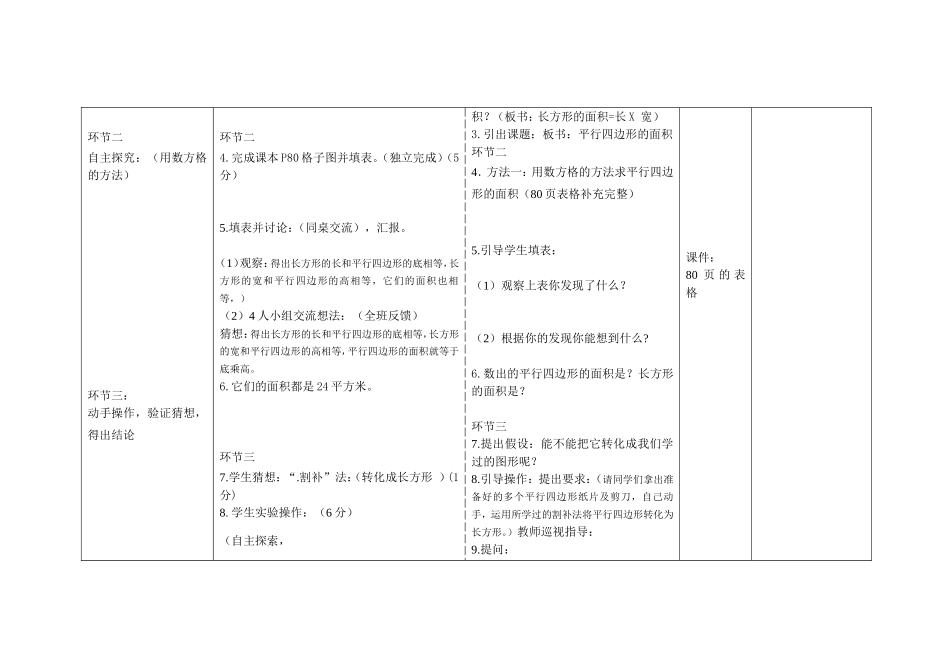 成秀红导学案式备课（表）五年级上册《平行四边形的面积》_第2页