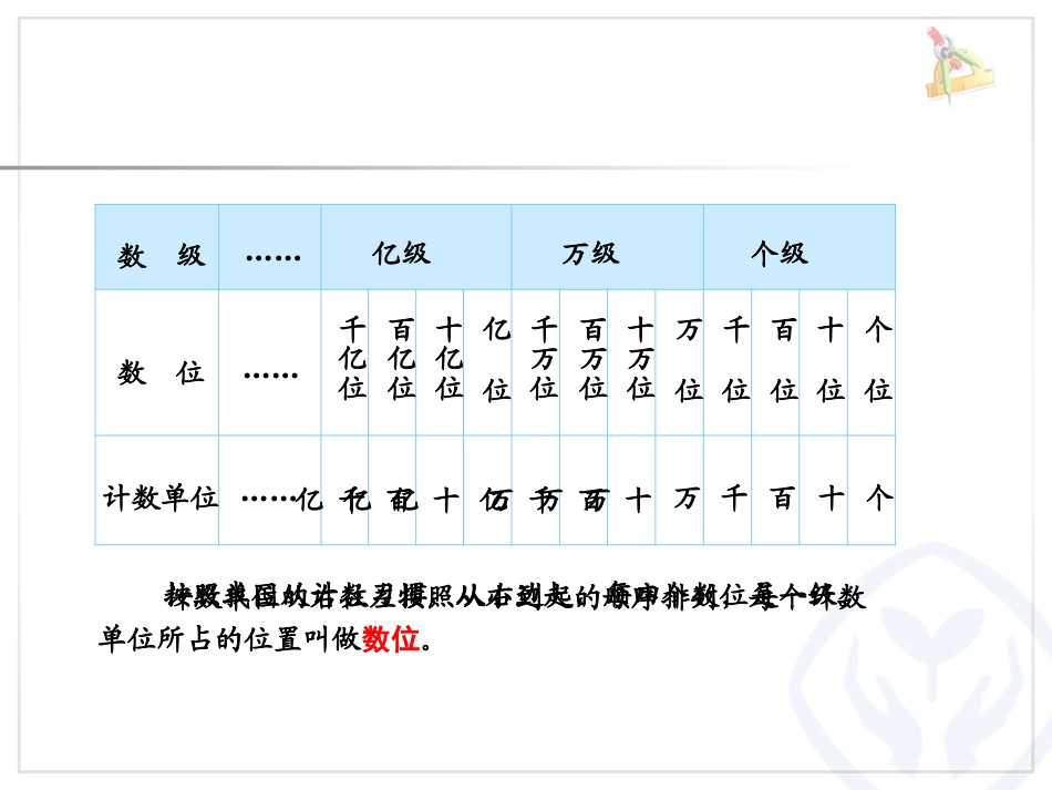 大数的认识123_第2页