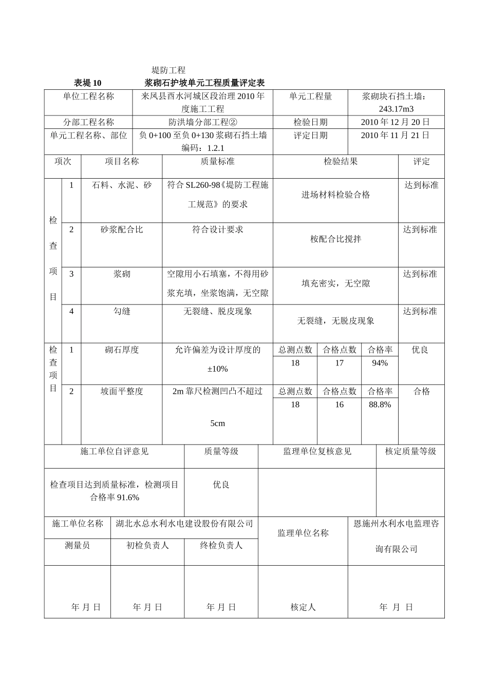浆砌石护坡单元工程质量评定表_第1页