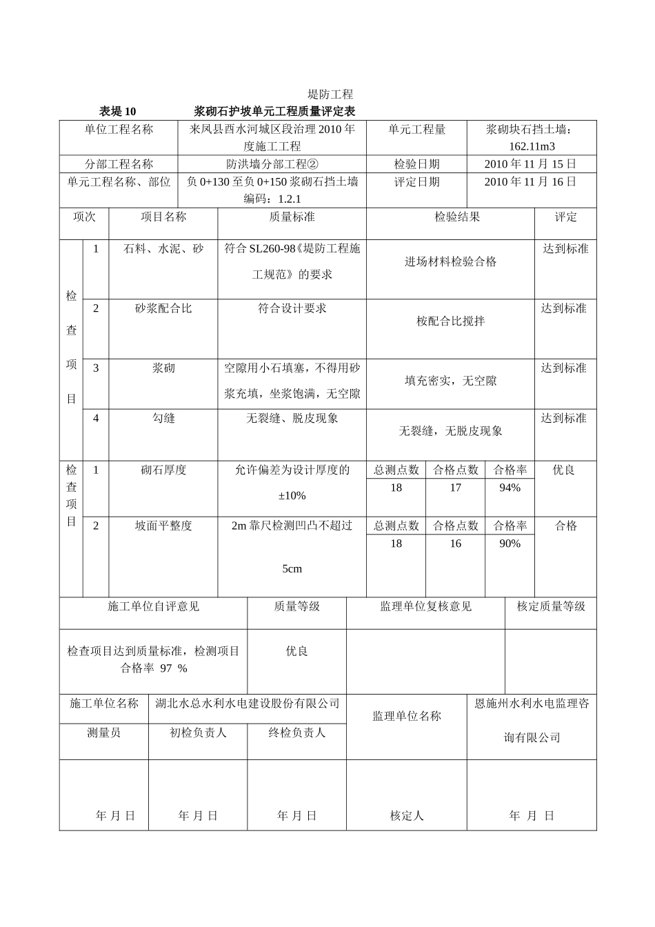 浆砌石护坡单元工程质量评定表_第2页
