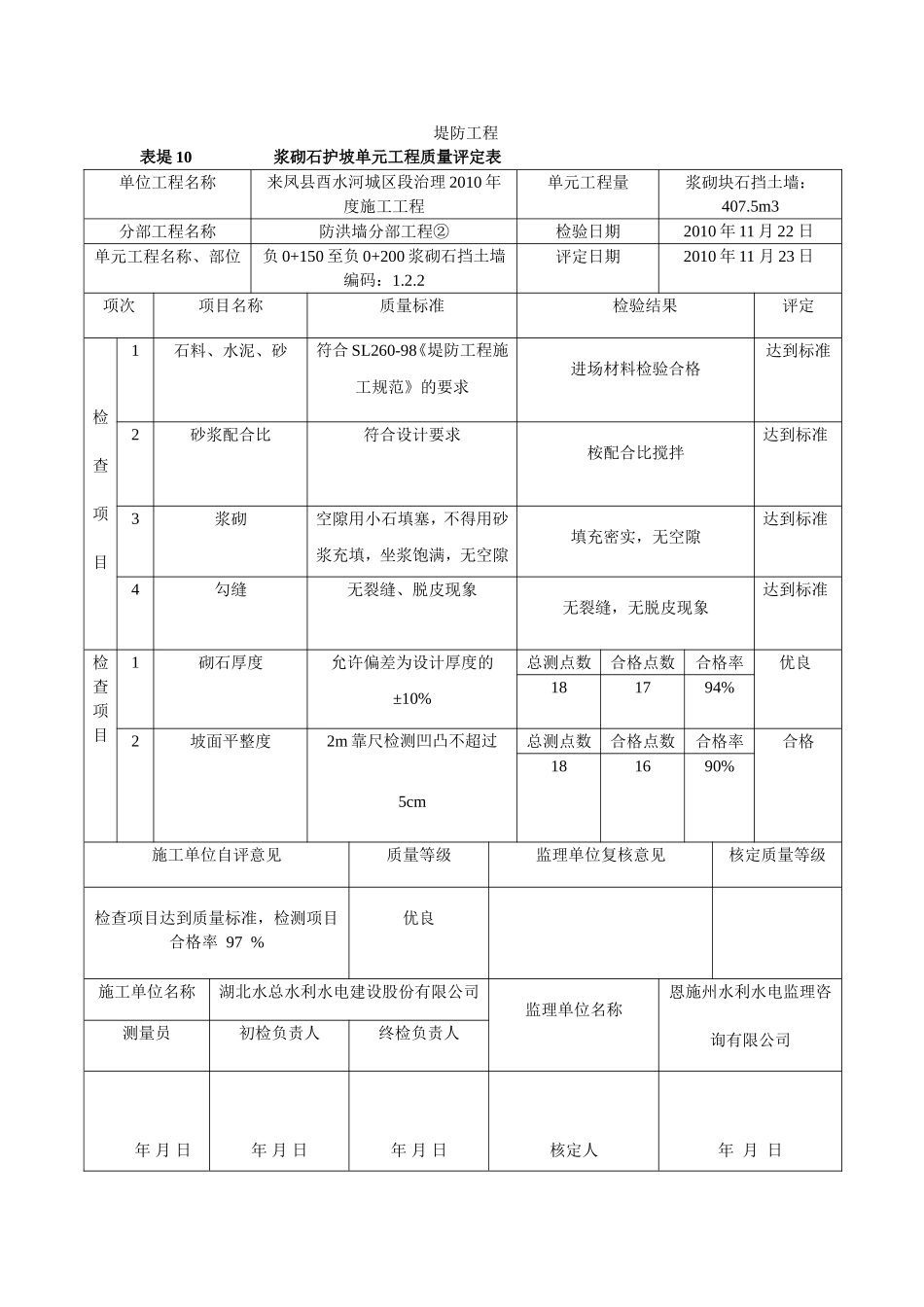 浆砌石护坡单元工程质量评定表_第3页