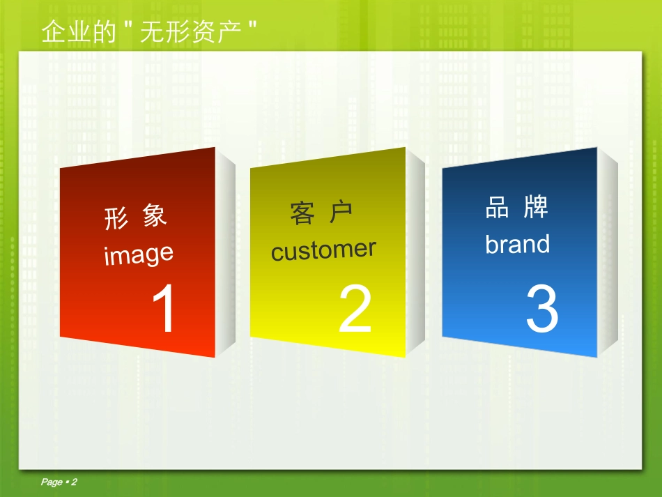 广告渠道效果对比PPT商务模板_第2页