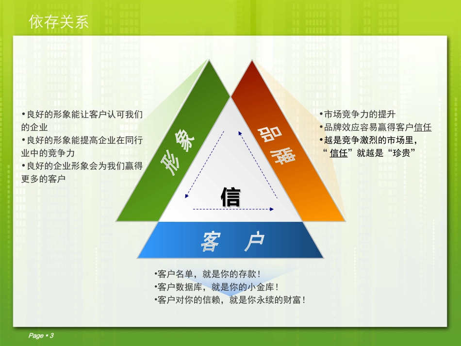 广告渠道效果对比PPT商务模板_第3页