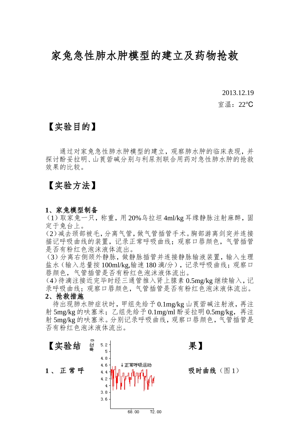 家兔急性肺水肿模型的建立及药物抢救_第1页