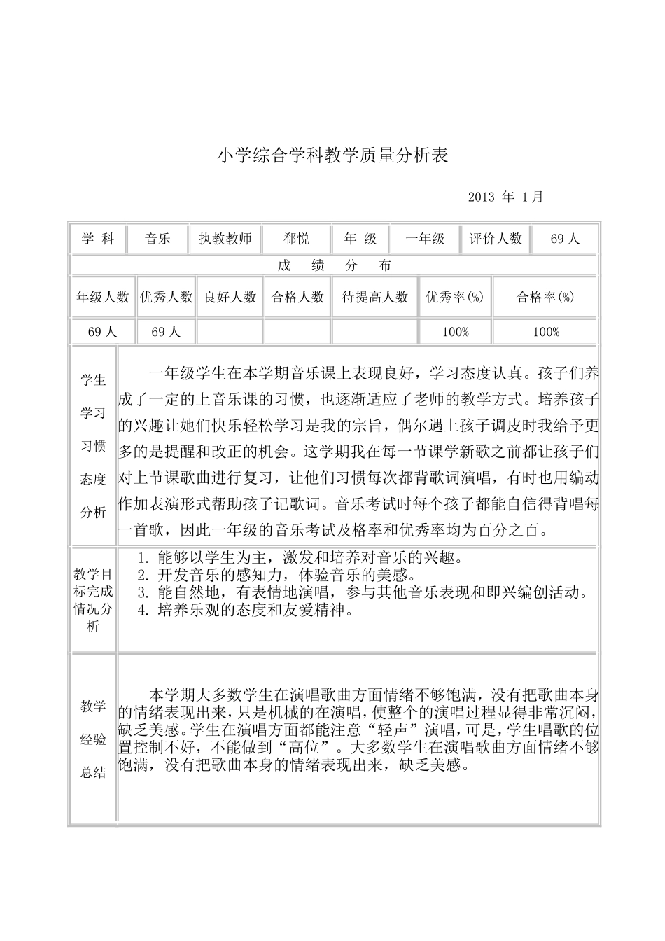 小学一年级音乐学科质量分析表_第1页