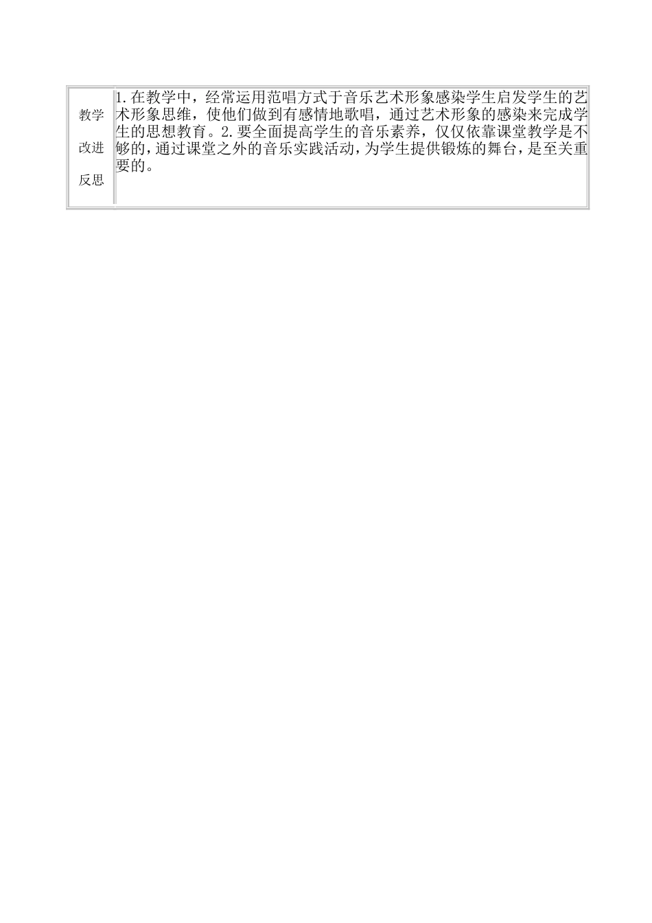 小学一年级音乐学科质量分析表_第2页