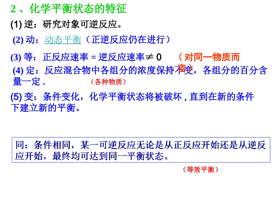 化学平衡的标志和特征_第2页