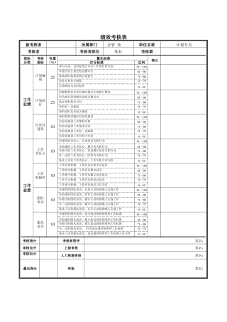 计划专员绩效考核表