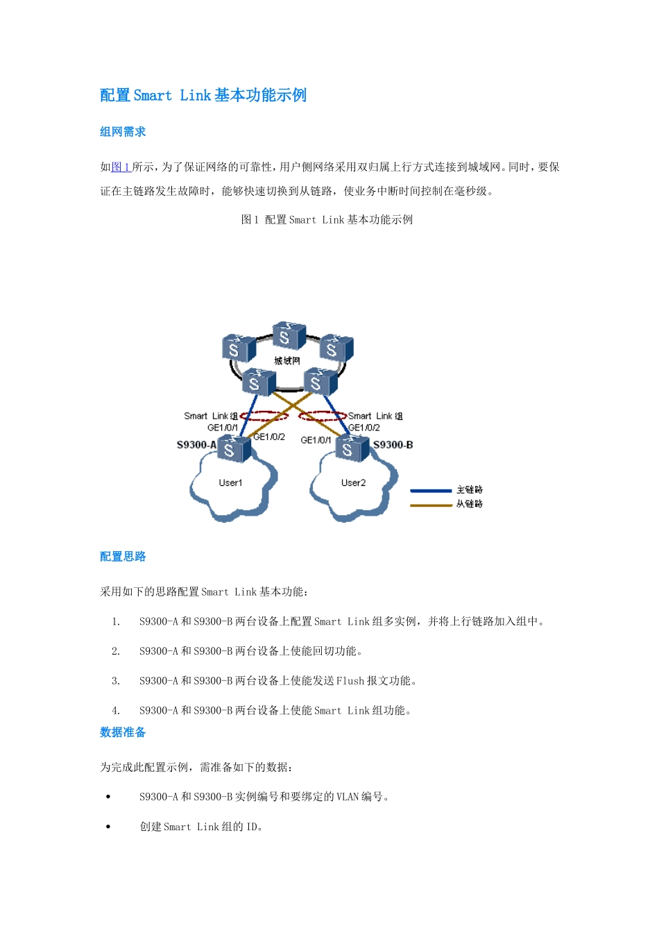 华为smart link主备链路负载分担_第1页