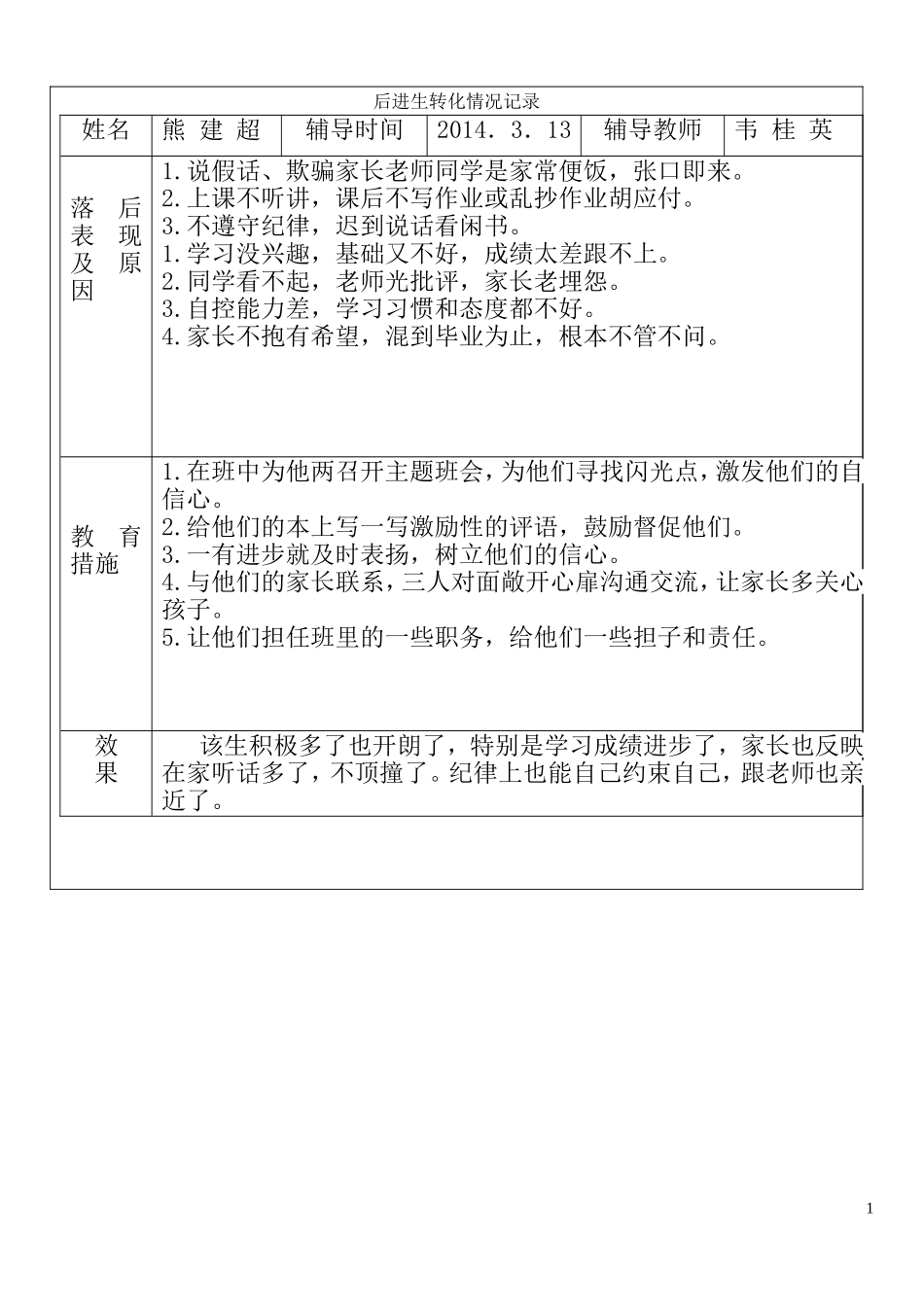 后进生转化情况记录_第1页