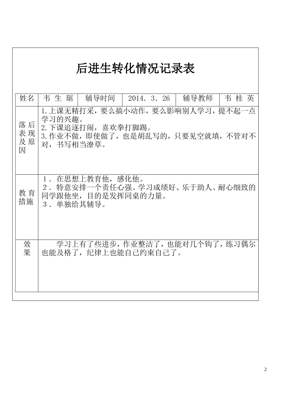 后进生转化情况记录_第2页