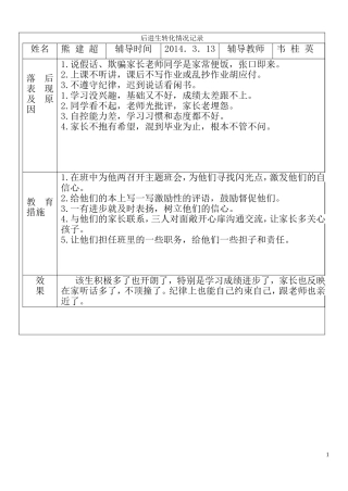 后进生转化情况记录