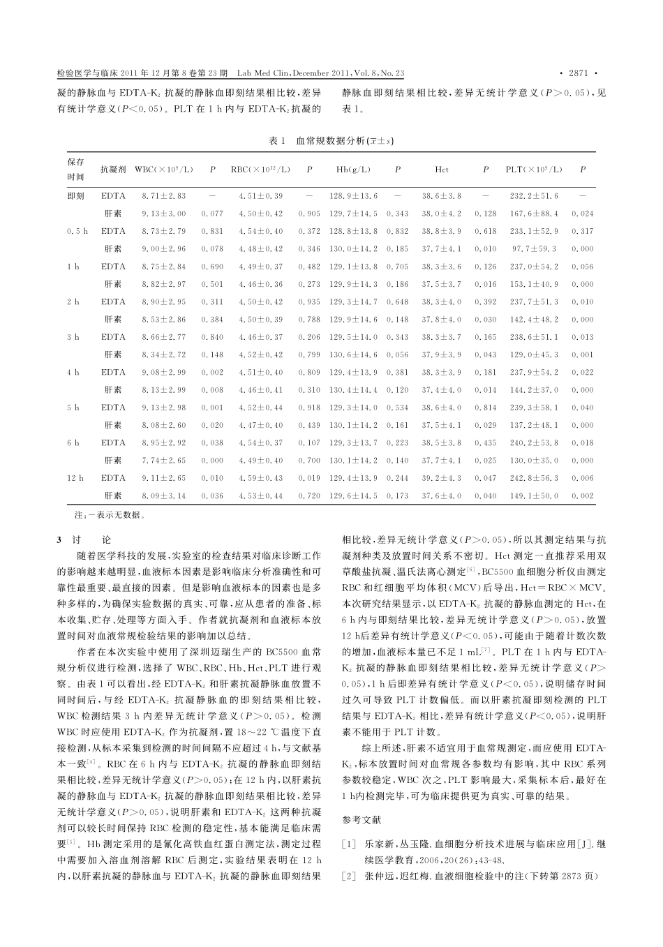 抗凝剂及放置时间对静脉血常规测定的影响_第2页