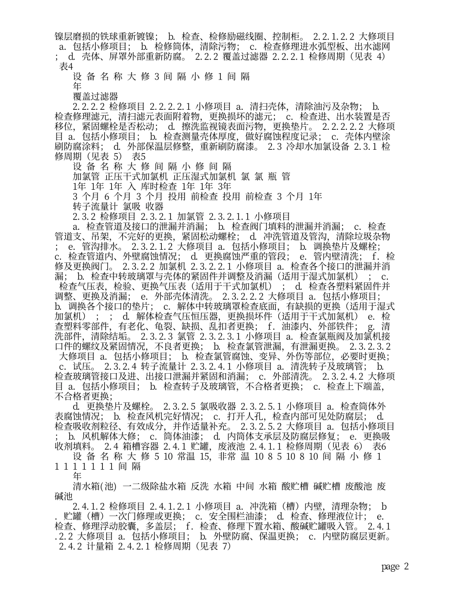 化学检修规程_第2页