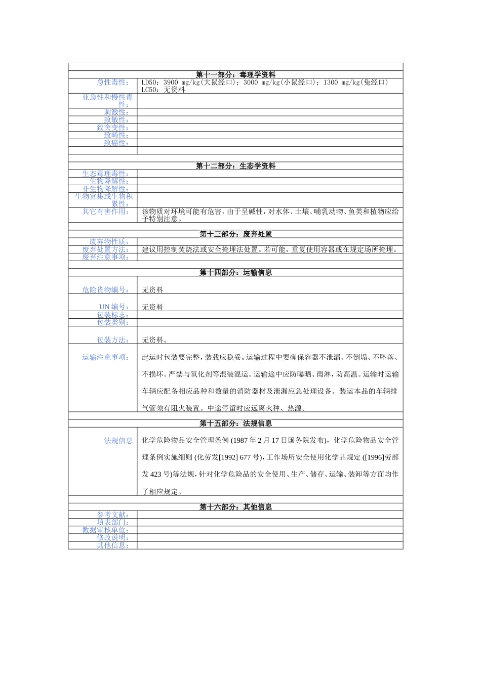 磺胺化学品安全技术说明书_第3页