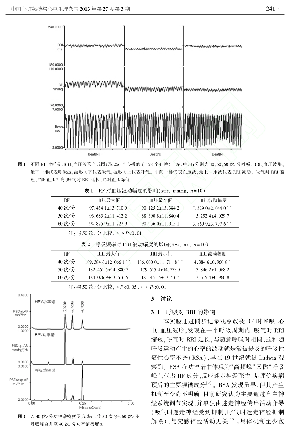呼吸频率对兔心率变异和血压的影响_闰世彪1刘仁光1沈仲元2_第3页