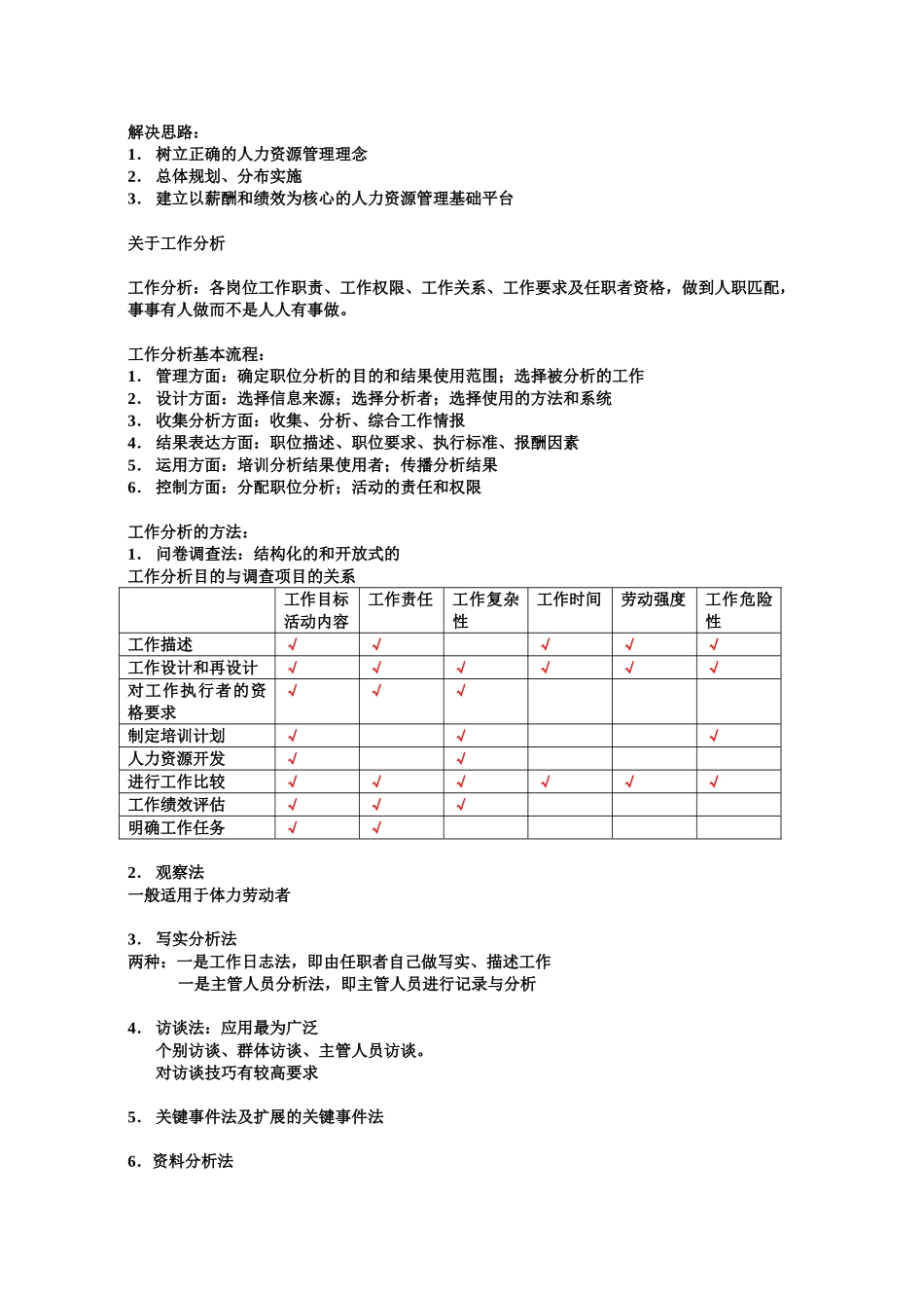 工作分析及该工作开展思路_第1页