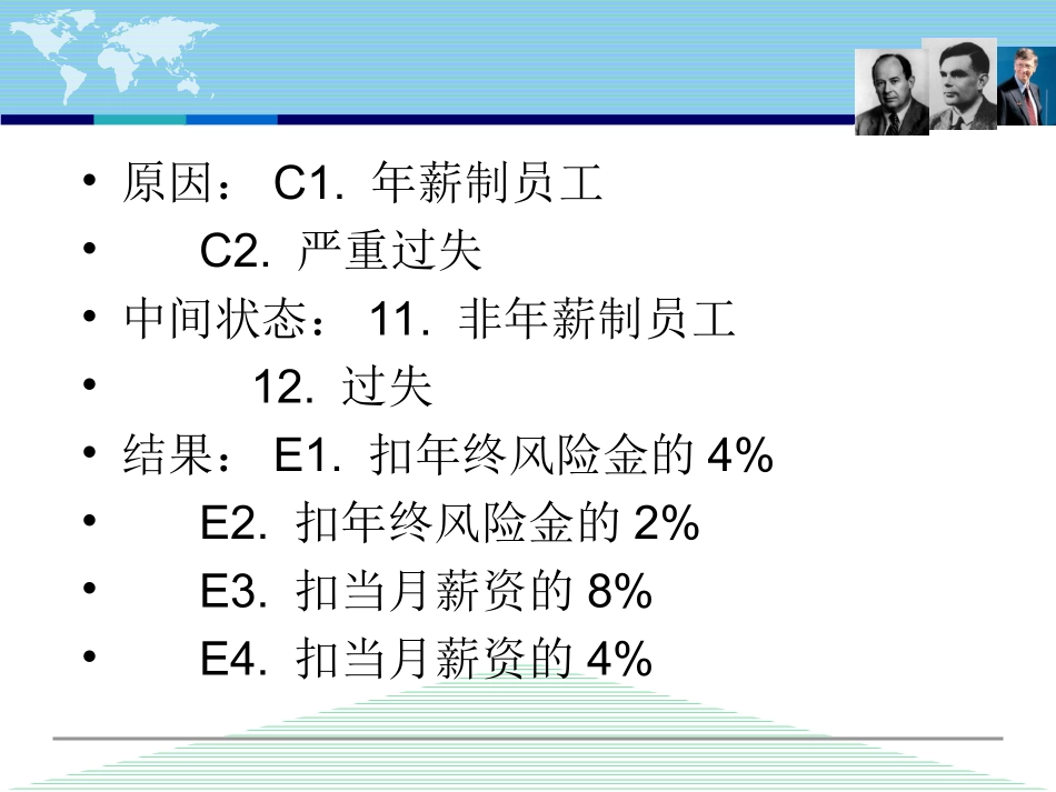黑盒4-_因果图法-年薪及中国象棋问题_第3页
