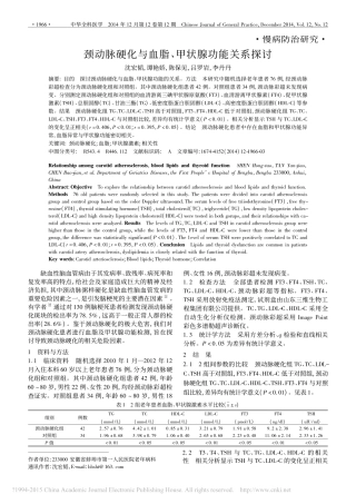 颈动脉硬化与血脂_甲状腺功能关系探讨