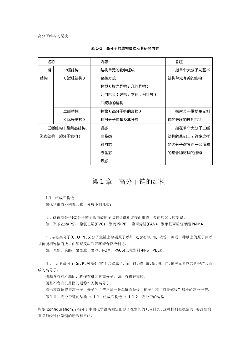 高分子结构的层次_第1页