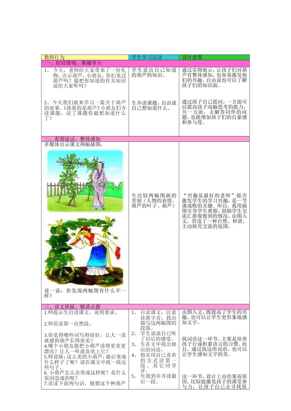 《我要的是葫芦》教案设计_第1页