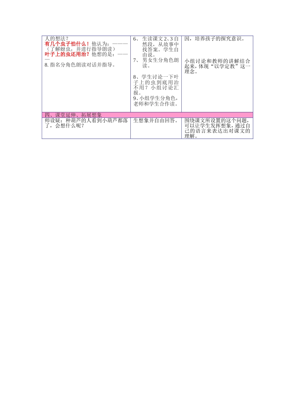 《我要的是葫芦》教案设计_第2页