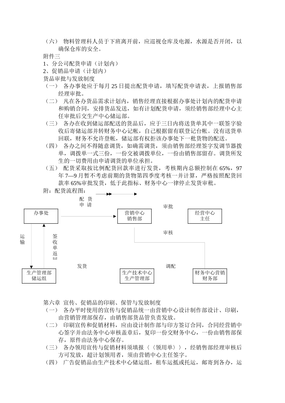 货品管理人员工作岗位分析_第3页
