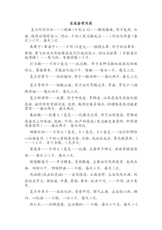 家庭备常用药