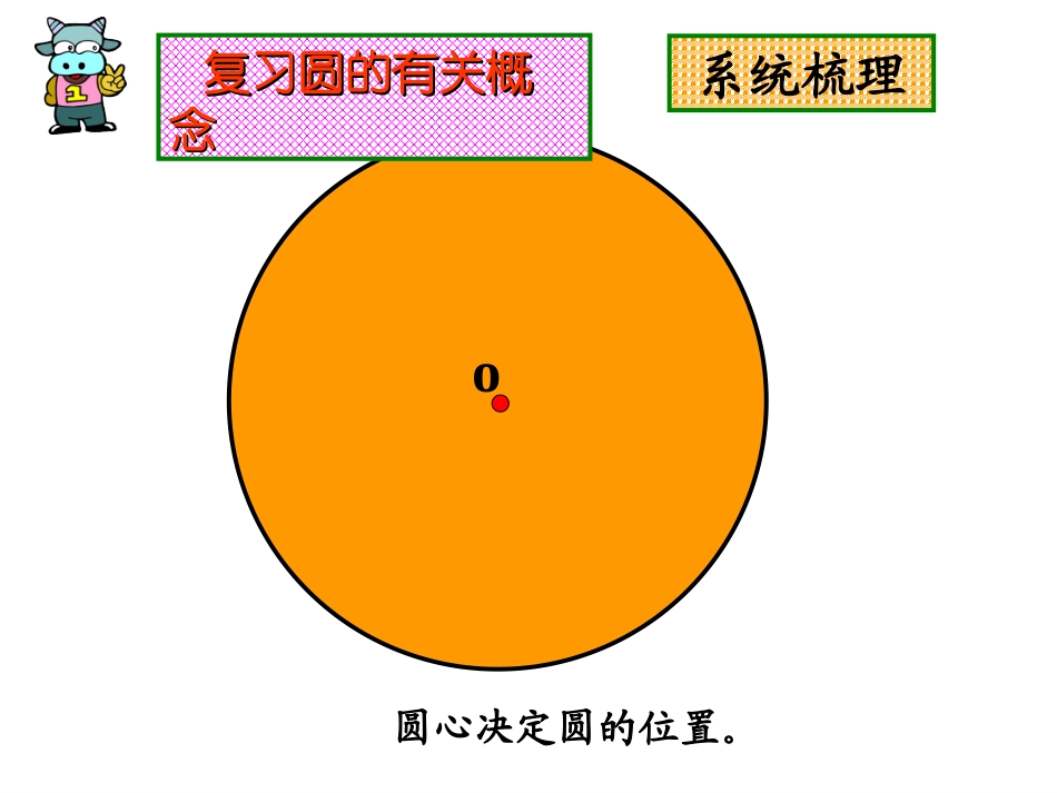 六年级上册数学圆的整理和复习 (2)_第3页