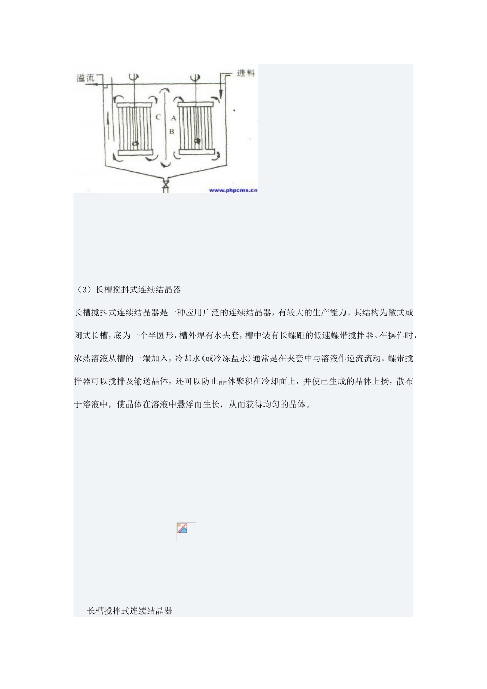 各类结晶设备的功能结构对比_第2页