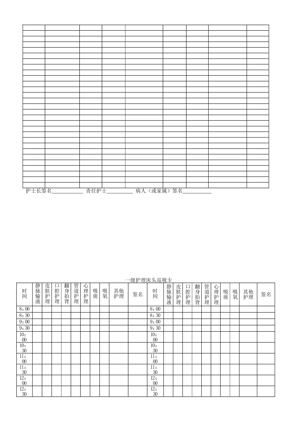 各种管道护理评分标准_第3页