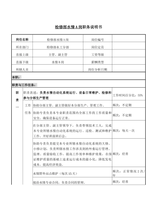 检修部水情A岗职务说明书