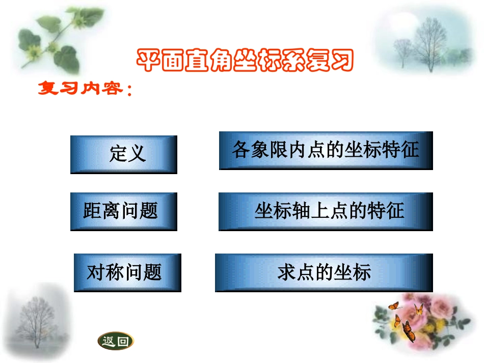甘肃省张掖市临泽县第二中学九年级数学上册第一章《平面直角坐标系》课件_第1页