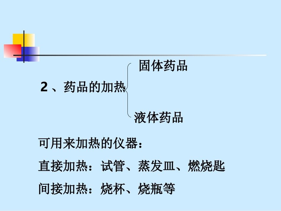 化学实验及应用_第3页