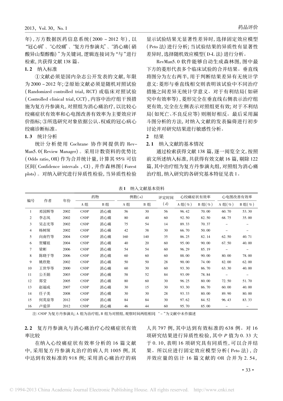 复方丹参滴丸治疗冠心病心绞痛的Meta分析_第2页